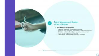 Table Of Contents Talent Management System Ppt Infographics Icons