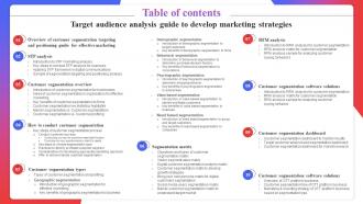 Table Of Contents Target Audience Analysis Guide To Develop Marketing Strategies MKT SS V
