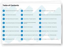 Table of contents target customers ppt powerpoint presentation summary graphics design