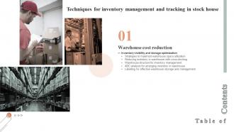 Table Of Contents Techniques For Inventory Management And Tracking In Stock House