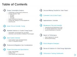 Table of contents technologies m713 ppt powerpoint presentation styles design ideas