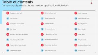 Table Of Contents Temporary Disposable Phone Number Application Pitch Deck