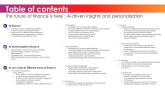 Table Of Contents The Future Of Finance Is Here AI Driven Insights And Personalization AI SS V