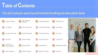 Table Of Contents The Pill Club Pre Seed Round Investor Funding Elevator Pitch Deck
