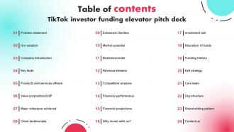 Table Of Contents Tiktok Investor Funding Elevator Pitch Deck