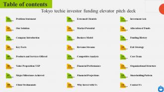 Table Of Contents Tokyo Techie Investor Funding Elevator Pitch Deck