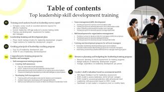 Table Of Contents Top Leadership Skill Development Training