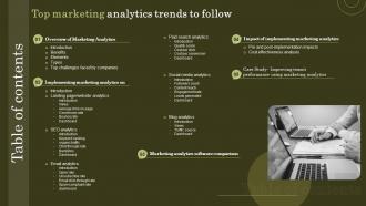 Table Of Contents Top Marketing Analytics Trends To Follow Ppt Slides Example File