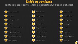 Table Of Contents Traditional Eggs Substitute Offering Organization Fundraising Pitch Deck