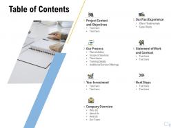 Table of contents training details ppt outline