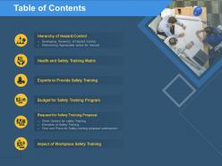 Table of contents training m275 ppt powerpoint presentation portfolio brochure