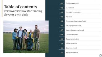 Table of contents Trashwarrior investor funding elevator pitch deck