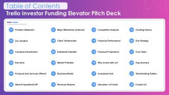 Table Of Contents Trello Investor Funding Elevator Pitch Deck