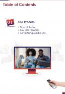 Table Of Contents TV Advertising Proposal One Pager Sample Example Document