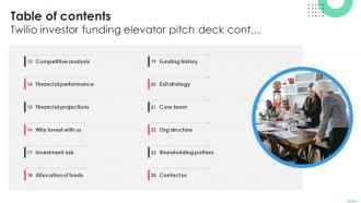 Table Of Contents Twilio Investor Funding Elevator Pitch Deck Graphical Impactful