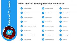 Table Of Contents Twitter Investor Funding Elevator Pitch Deck