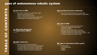 Table Of Contents Types Of Autonomous Robotic System