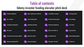 Table Of Contents Udemy Investor Funding Elevator Pitch Deck