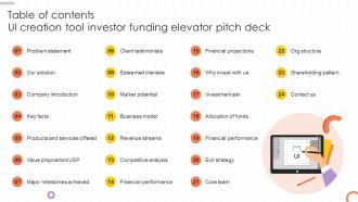 Table Of Contents Ui Creation Tool Investor Funding Elevator Pitch Deck