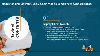 Table Of Contents Understanding Different Supply Chain Models