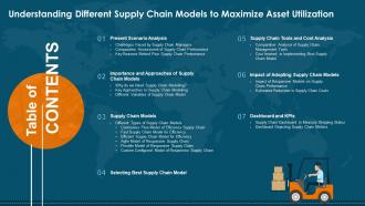 Table Of Contents Understanding Different Supply Chain Models To Maximize Asset Utilization