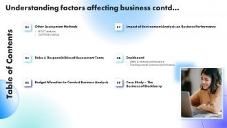 Table Of Contents Understanding Factors Affecting Business Ppt Grid Adaptable Customizable