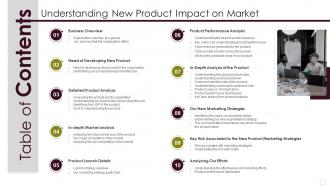 Table Of Contents Understanding New Product Impact On Market