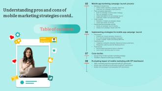Table Of Contents Understanding Pros And Cons Of Mobile Marketing Strategies MKT SS V Content Ready Multipurpose