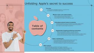 Table Of Contents Unfolding Apples Secret To Success