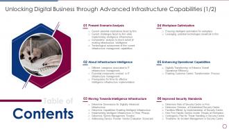 Table Of Contents Unlocking Digital Business Through Advanced Infrastructure Capabilities