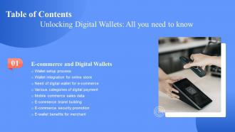 Table Of Contents Unlocking Digital Wallets All You Need To Know Fin SS