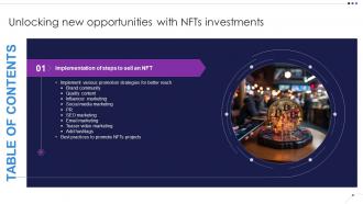 Table Of Contents Unlocking New Opportunities With NFTs Investments BCT SS
