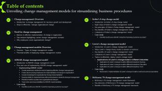 Table Of Contents Unveiling Change Management For Streamlining Business Procedures CM SS