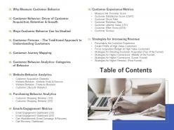 Table of contents using customer online behavior analytics acquiring customers ppt gallery information
