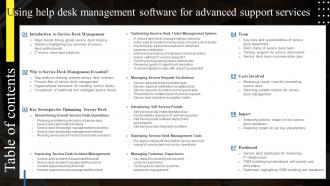 Table Of Contents Using Help Desk Management Software For Advanced Support Services