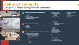 Table Of Contents Using SWOT Analysis For Organizational Assessment