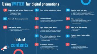 Table Of Contents Using Twitter For Digital Promotions Ppt Powerpoint Presentation File Slide