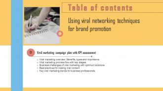 Table Of Contents Using Viral Networking Techniques For Brand Promotion