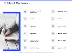 Table of contents value proposition m312 ppt powerpoint presentation picture