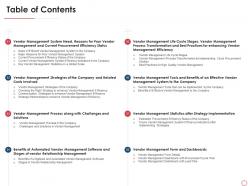 Table of contents vendor management strategies increase procurement efficiency ppt image