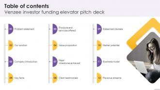 Table Of Contents Venzee Investor Funding Elevator Pitch Deck
