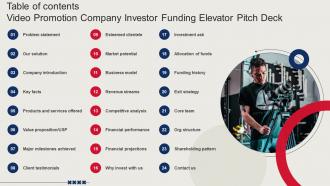 Table Of Contents Video Promotion Company Investor Funding Elevator Pitch Deck