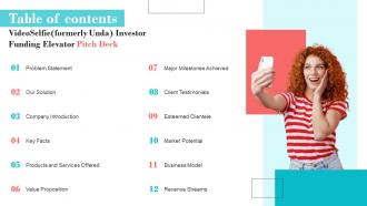 Table Of Contents VideoSelfie Formerly Unda Investor Funding Elevator Pitch Deck