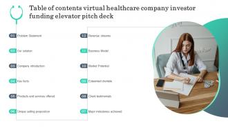 Table Of Contents Virtual Healthcare Company Investor Funding Elevator Pitch Deck