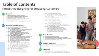 Table Of Contents Virtual Shop Designing For Attracting Customers