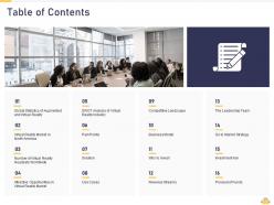 Table of contents vr investor pitch deck ppt inspiration portrait