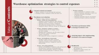 Table Of Contents Warehouse Optimization Strategies To Control Expenses Ppt Formats