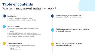 Table Of Contents Waste Management Industry Report IR SS