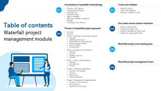 Table Of Contents Waterfall Project Management Module PM SS