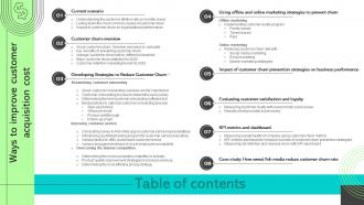 Table Of Contents Ways To Improve Customer Acquisition Cost Ppt Show Background Image